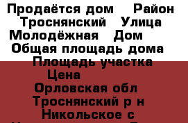 Продаётся дом. › Район ­ Троснянский › Улица ­ Молодёжная › Дом ­ 22 › Общая площадь дома ­ 75 › Площадь участка ­ 75 › Цена ­ 1 300 000 - Орловская обл., Троснянский р-н, Никольское с. Недвижимость » Дома, коттеджи, дачи продажа   . Орловская обл.